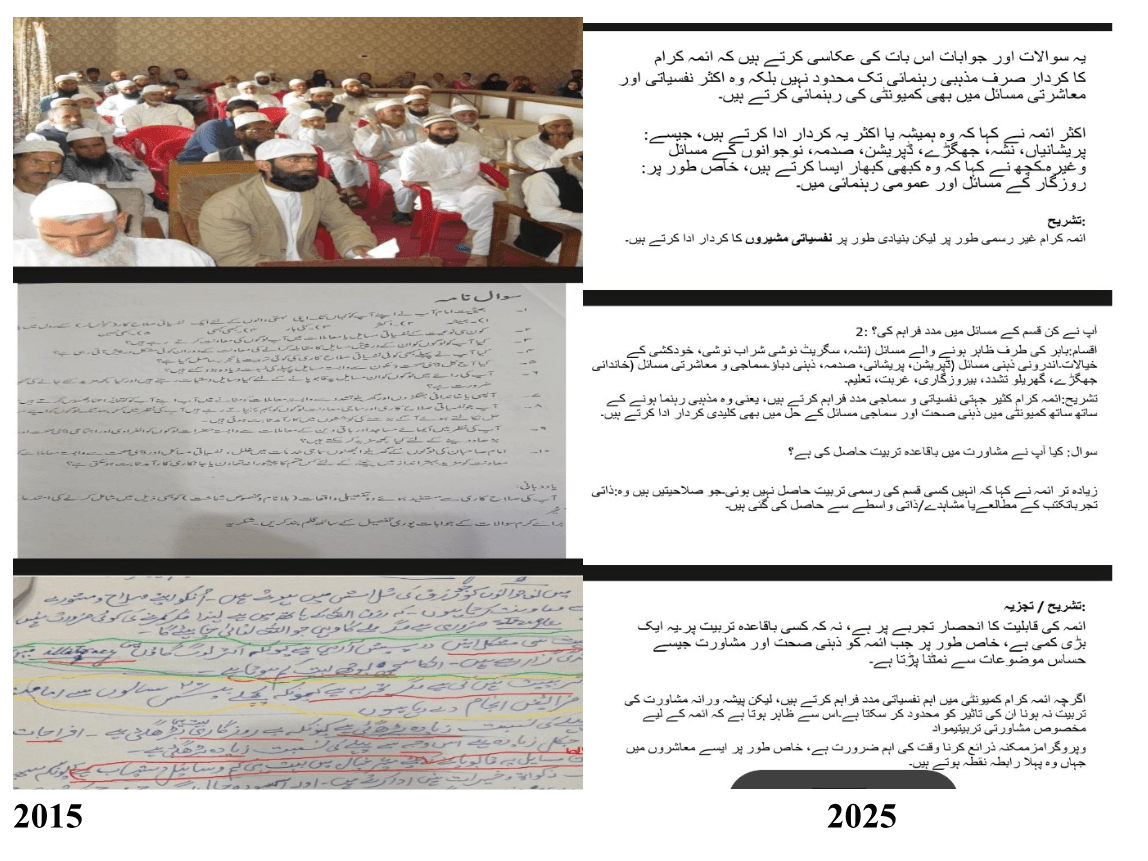 SAWAB archive material documenting educational and community engagement
